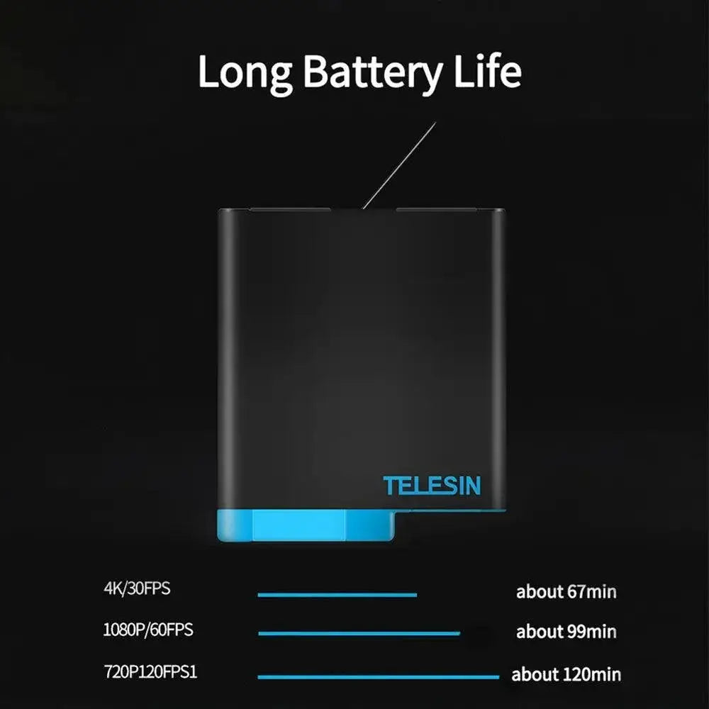 Telesin Triple Battery Pack and LED Charger for GoPro