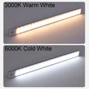 Industrial Motion Sensor LED Night Light
