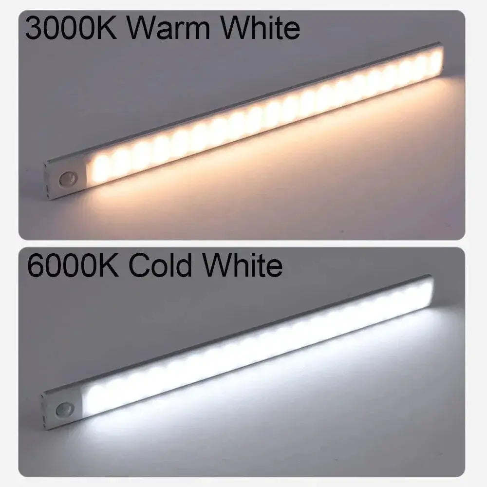 Night Light Motion Sensor LED Cabinet Lamp USB Rechargeable