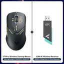 Accurate Gaming Mouse for Esports Pros