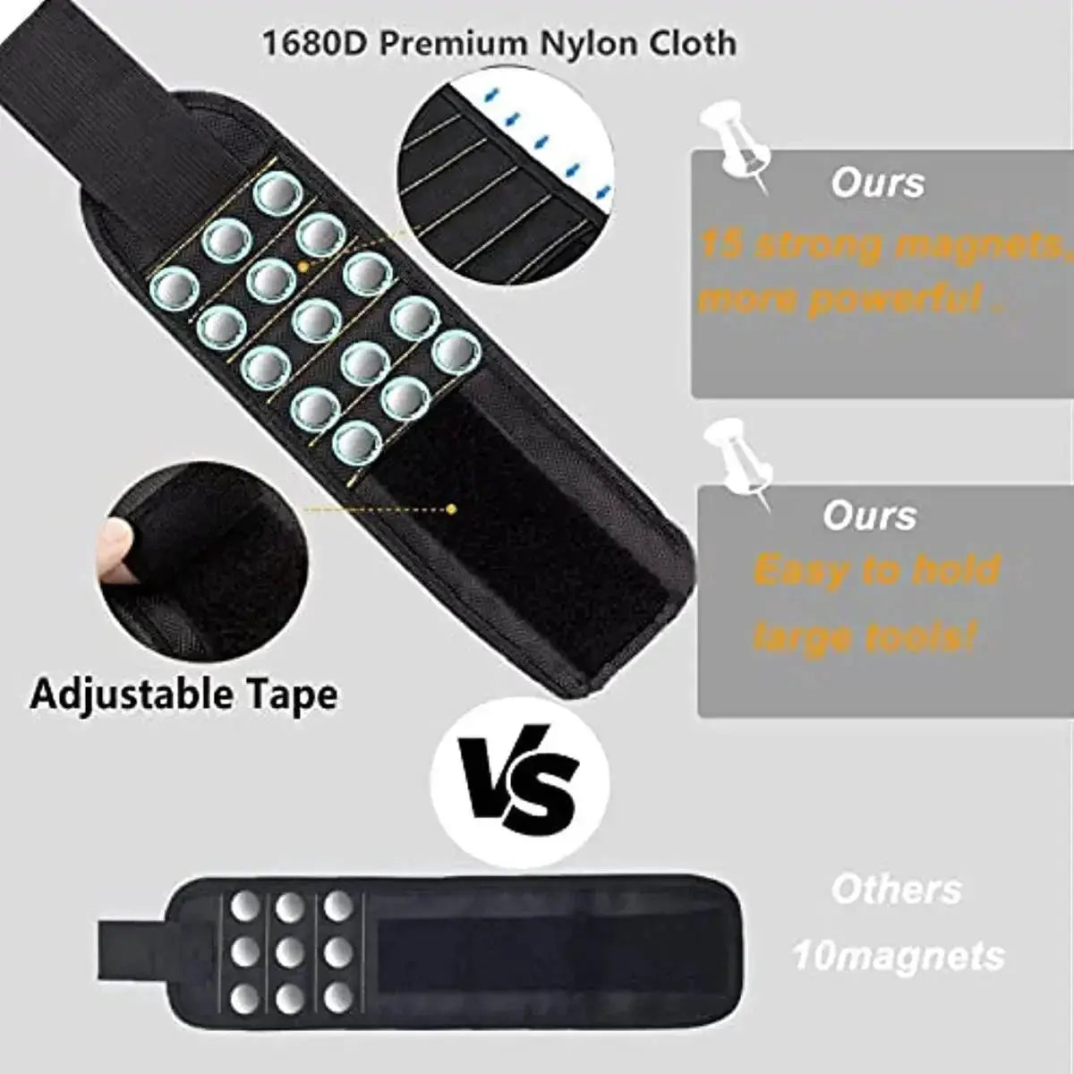 Ultimate Magnetic Wrist Tool Holder For DIY Essentials Kit