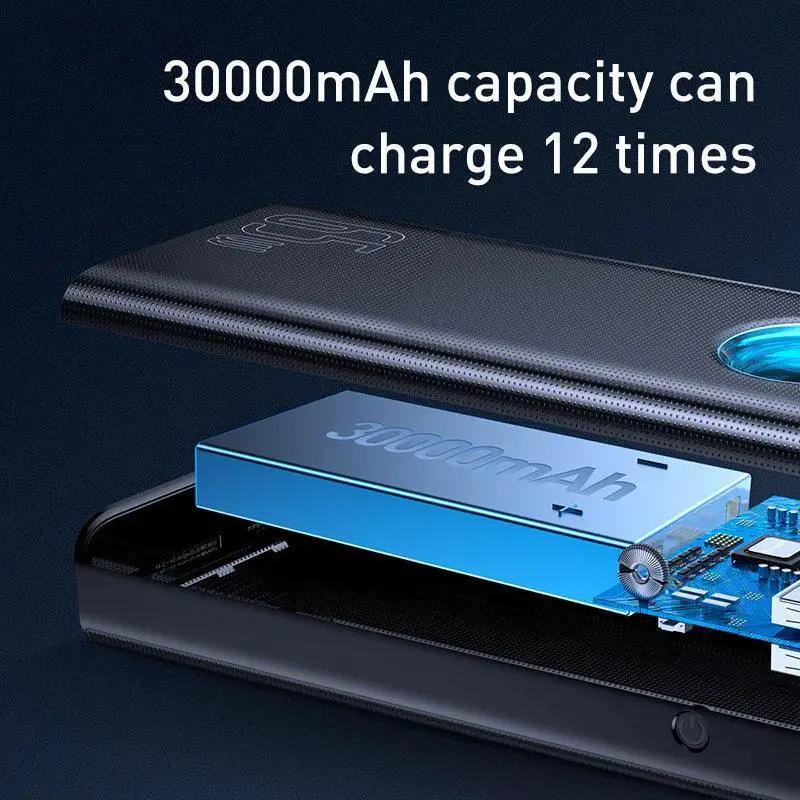 Baseus 65W 30000mAh Portable Power Bank For Fast Charging