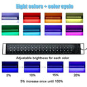Vibrant RGB and White Lighting for Fish Tanks
