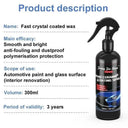 Car Nano Coating for Drivers Protection