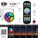 Colorful RGB LED Strips for Offices