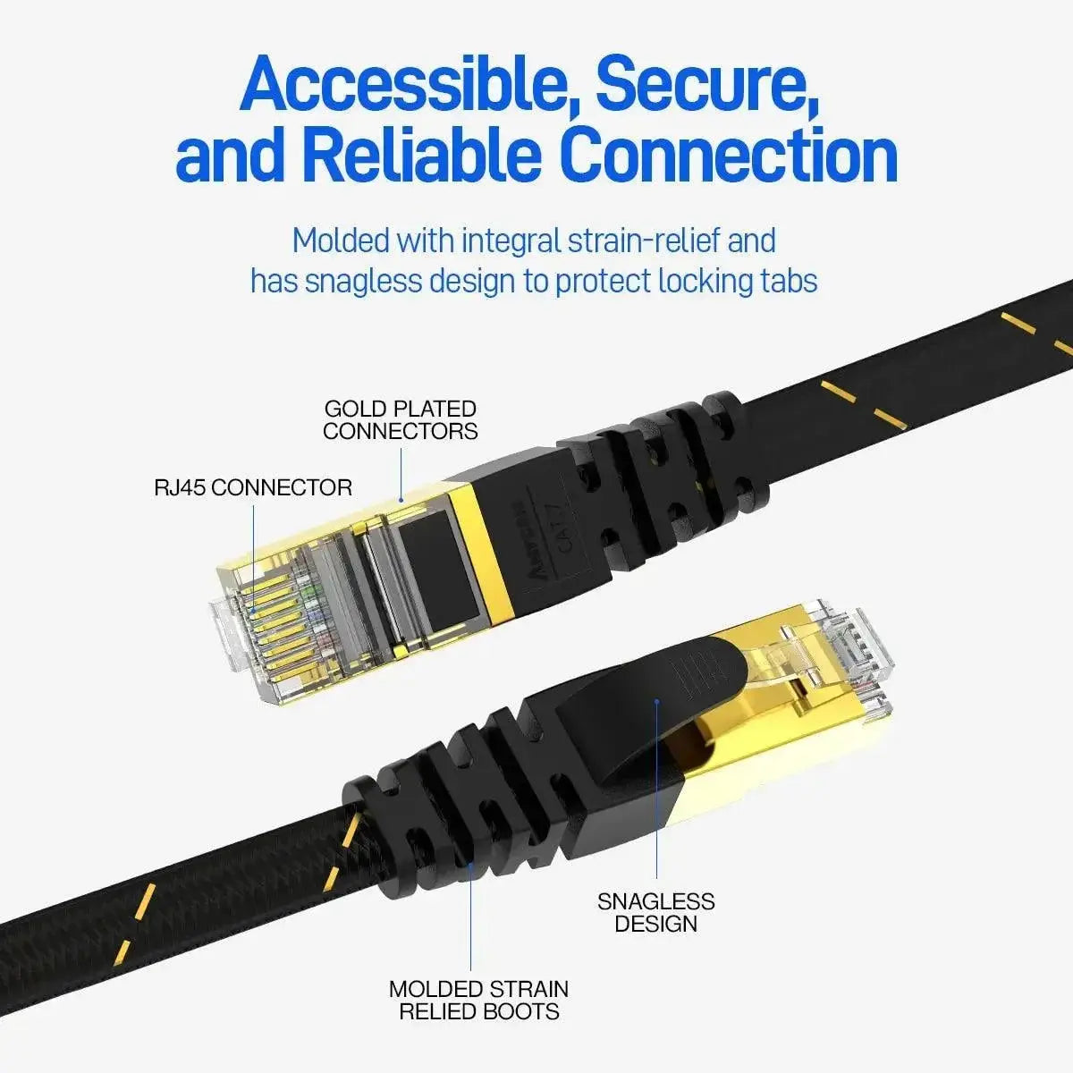 AMPCOM Cat7 Ethernet Cable for Lightning Fast Internet