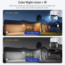 Security Camera for Small Biz Solar