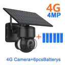Security Camera for Small Biz Solar