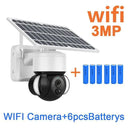 Security Camera for Small Biz Solar