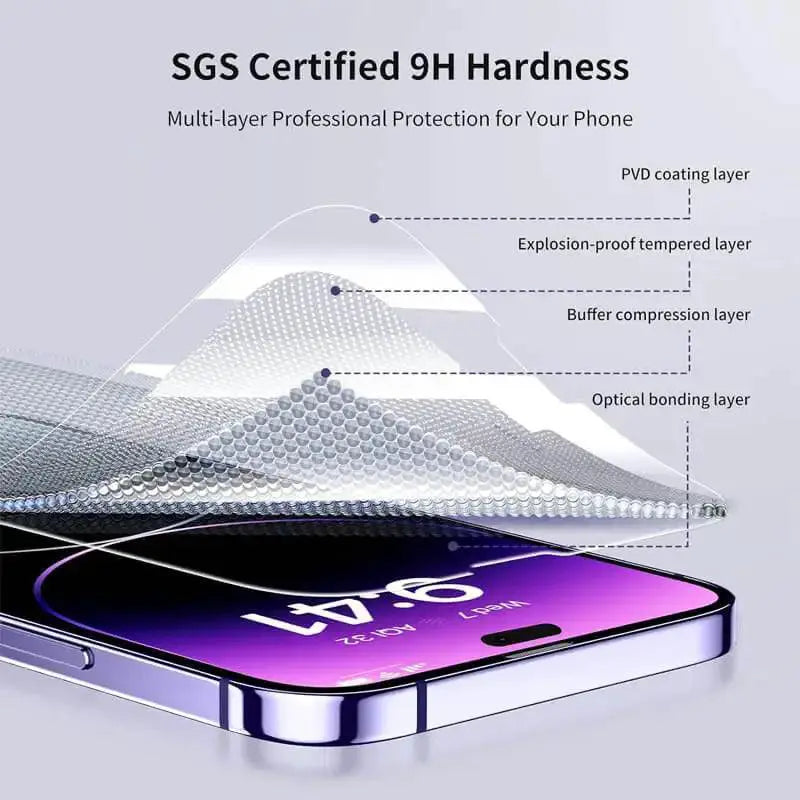 Crystal Clear Tempered Glass Screen Protector for iPhone