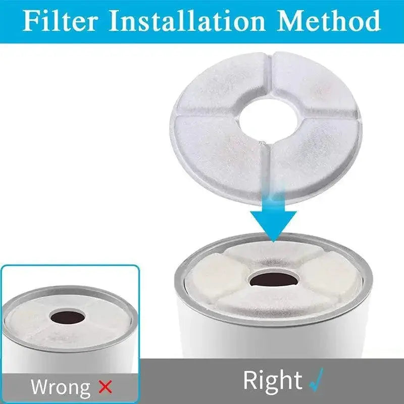 Cat Water Fountain Filter Triple Filtration Fresh Hydration