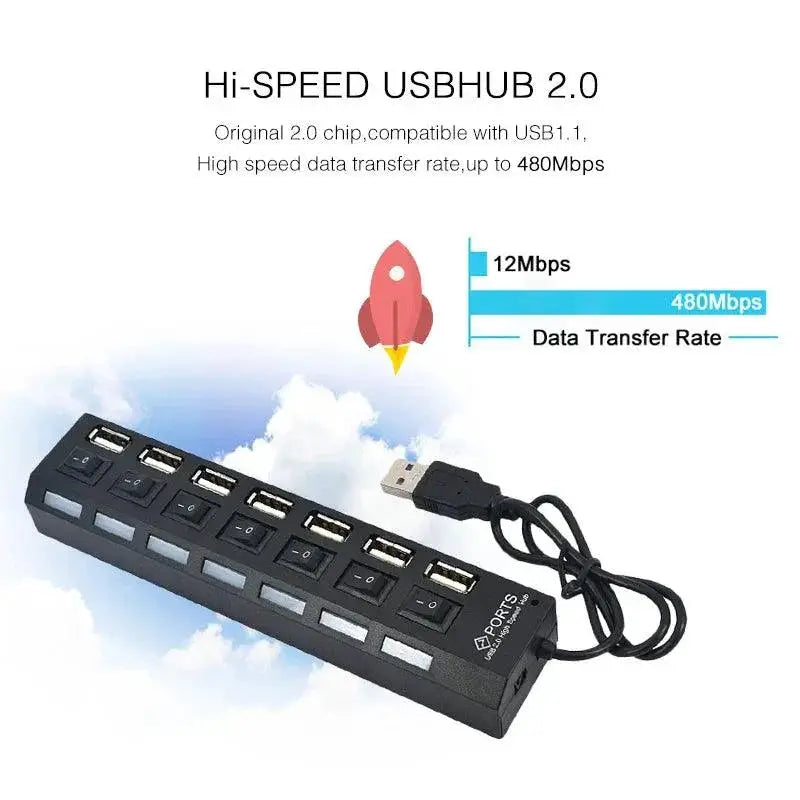 USB Hub Adapter For Ultimate Connectivity And Fast Data