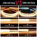 Dimmable LED Tape Light for Homeowners