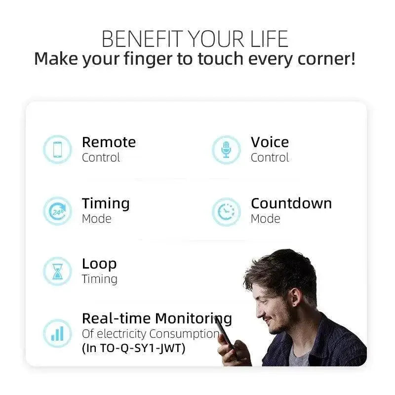 Smart WiFi Circuit Breaker Home Automation Solution