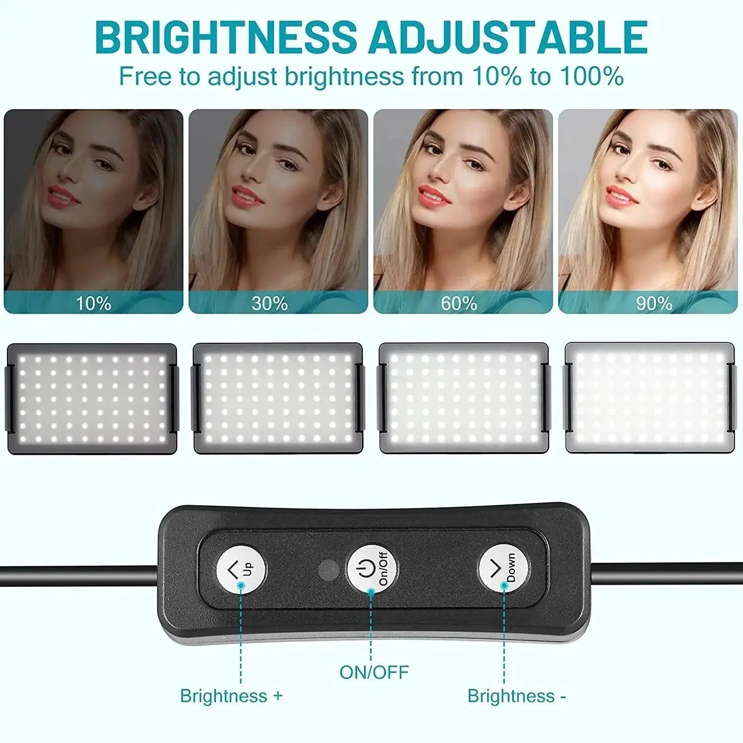 LED Video Light Panel Kit for Photography and Video