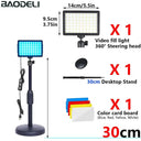 LED Video Light Panel Kit for Photography and Video