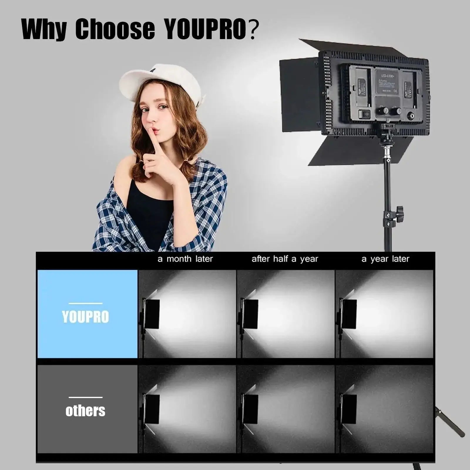 Portable LED Fill Light For Creators YouTube Videos