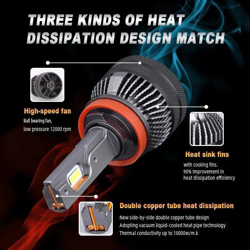 Dawn Knight 4300K Led Headlight Bulb Double Copper Tube