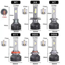Car Headlight LED for Night Visibility