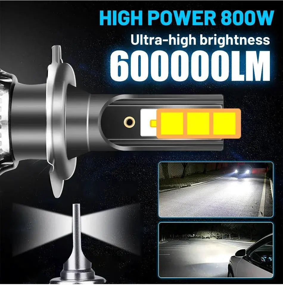BULLVISION LED Headlight Set For Clear Nighttime Visibility