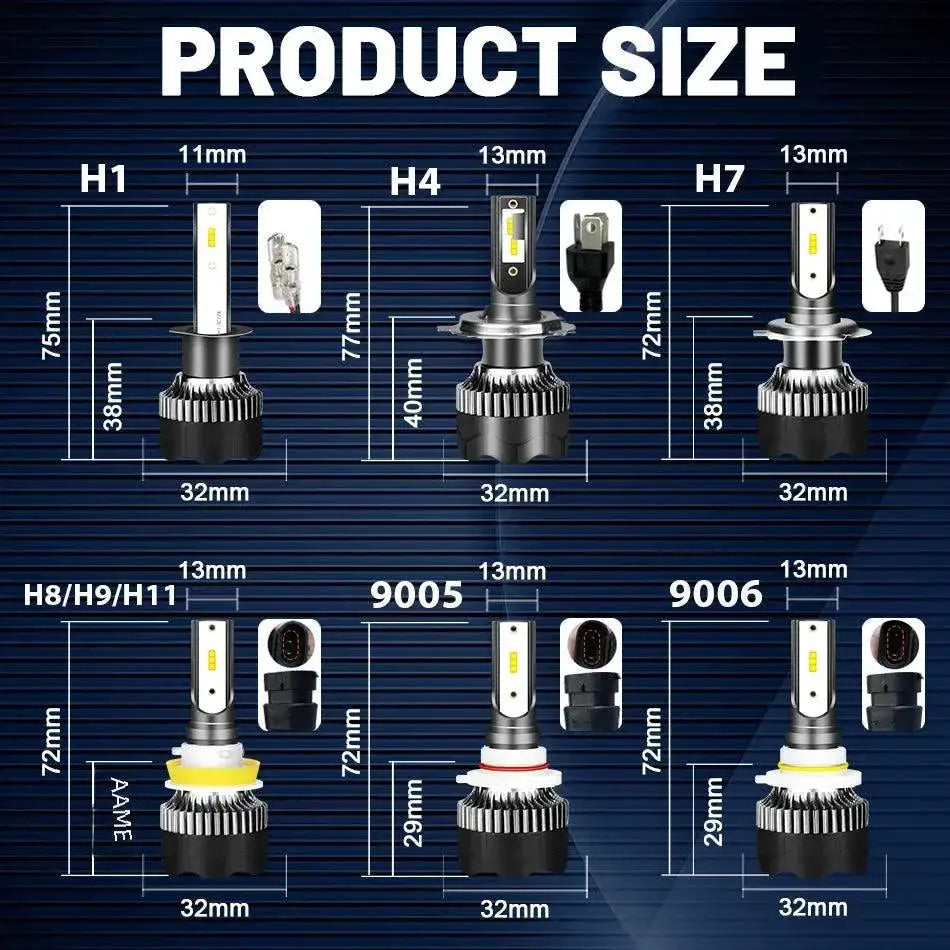BULLVISION LED Headlight Set For Clear Nighttime Visibility