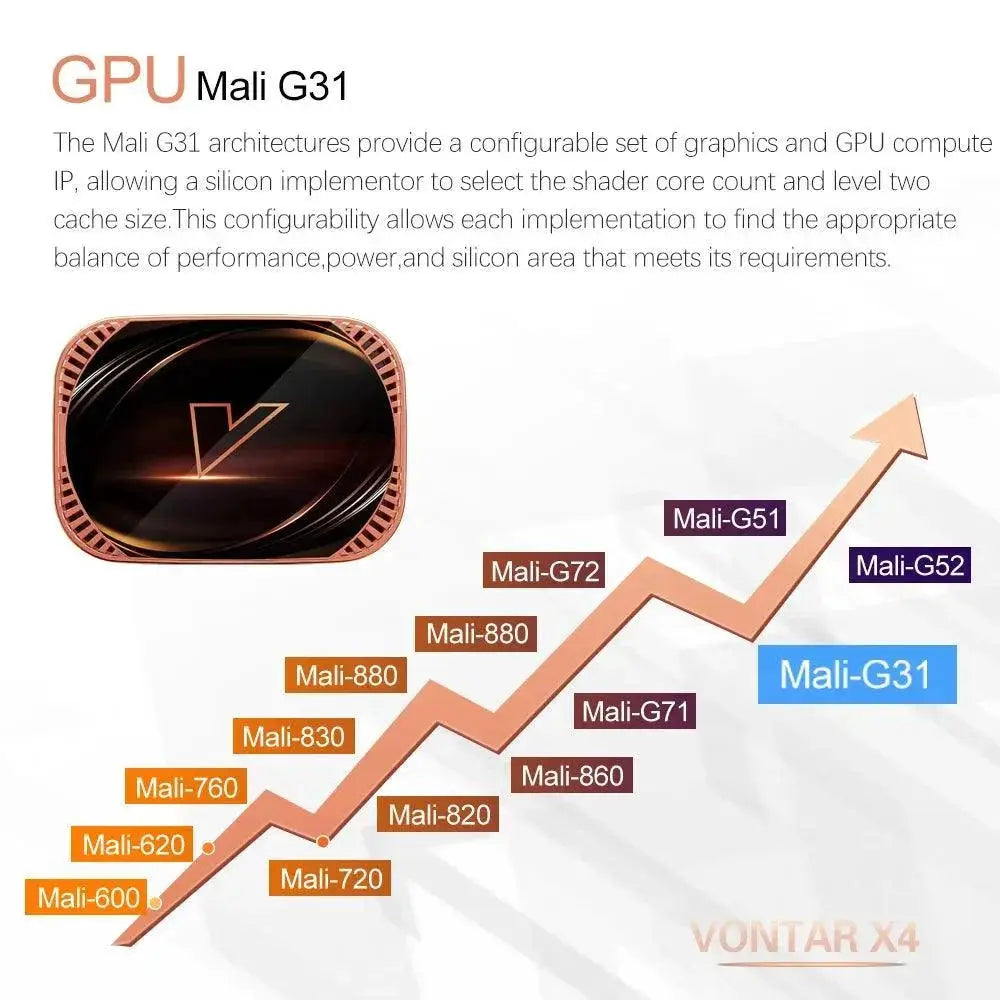 VONTAR X4 Smart TV Box Elevate Home Entertainment Experience