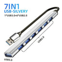 USB Hub Multiport Splitter 55Gbps Fast Data Transfer