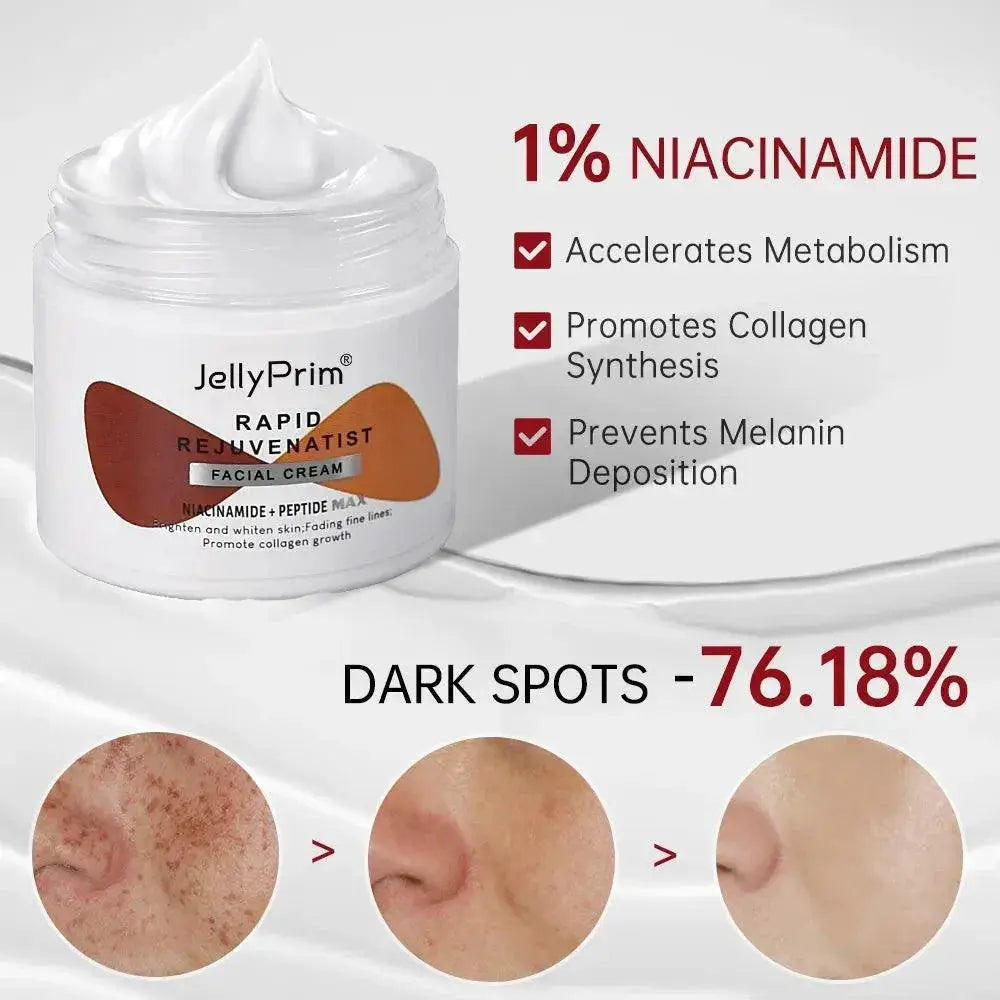 Revitalizing Niacinamide Peptide Anti Aging Cream 50ml