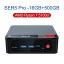 Beelink Mini PC for Creators Powerhouse