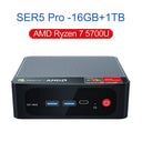 Beelink Mini PC for Creators Powerhouse