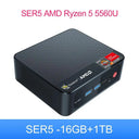 Beelink Mini PC for Creators Powerhouse
