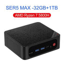 Beelink Mini PC for Creators Powerhouse