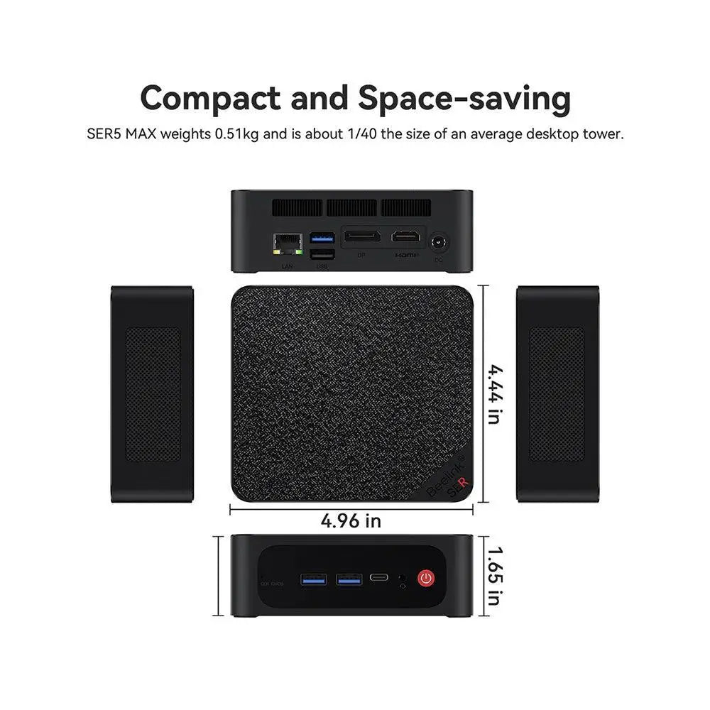 Beelink Ryzen Mini PC Ultimate Gaming And Productivity
