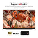 Beelink Ryzen Mini PC Ultimate Gaming And Productivity