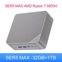 Beelink Ryzen Mini PC Ultimate Gaming And Productivity