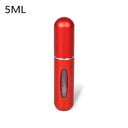 Refillable Perfume Atomizer for Travel
