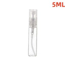 Refillable Perfume Atomizer On-The-Go