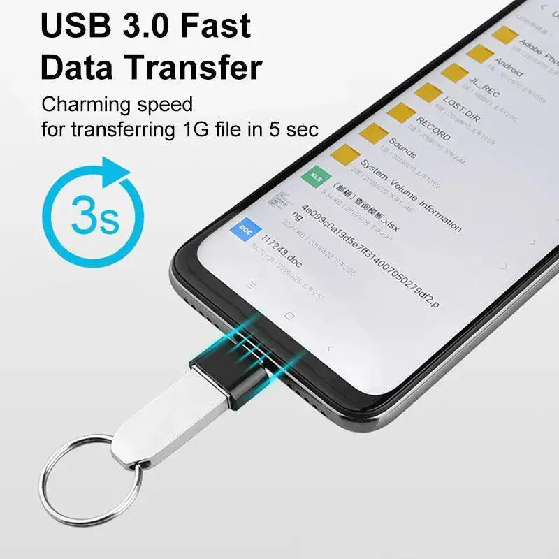 USB C To USB Adapter For MacBook Pro iPad Air Devices