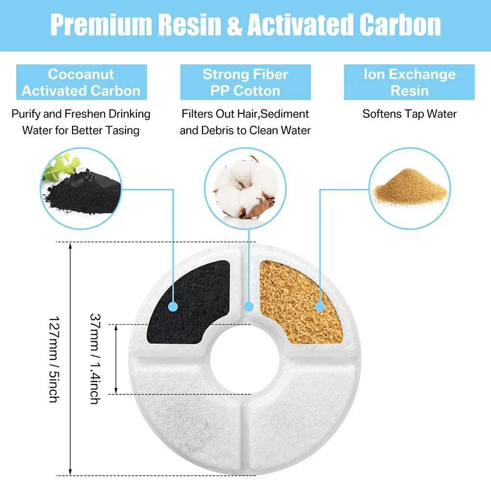 Pet Fountain Replacement Filters Triple Filtration System