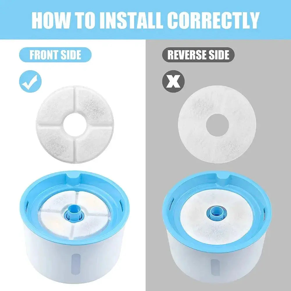 Pet Fountain Replacement Filters Triple Filtration System