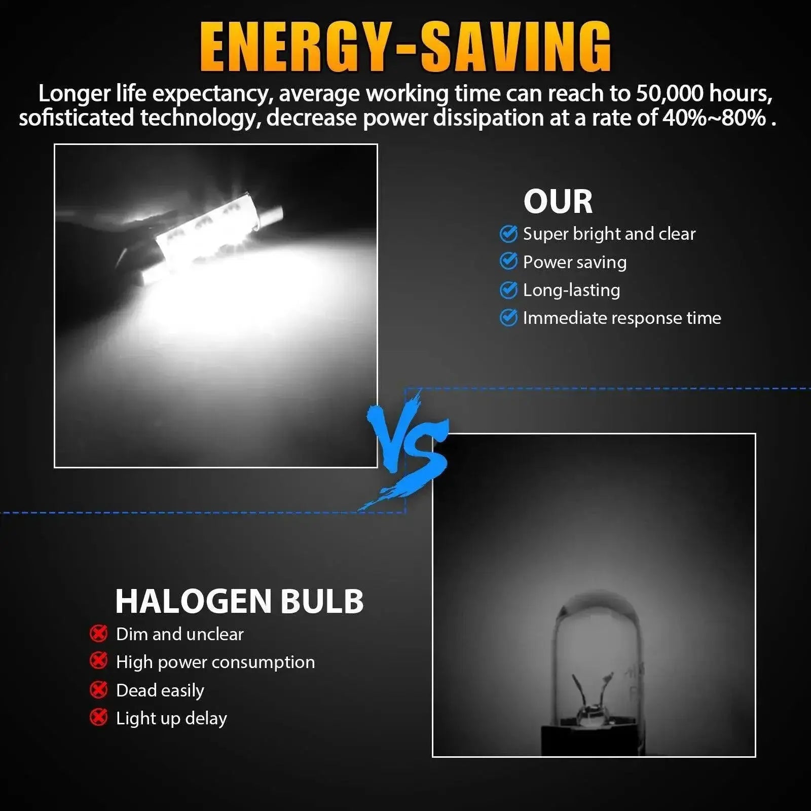 BMW LED Car Light Kit Enhance Your Driving Ambiance