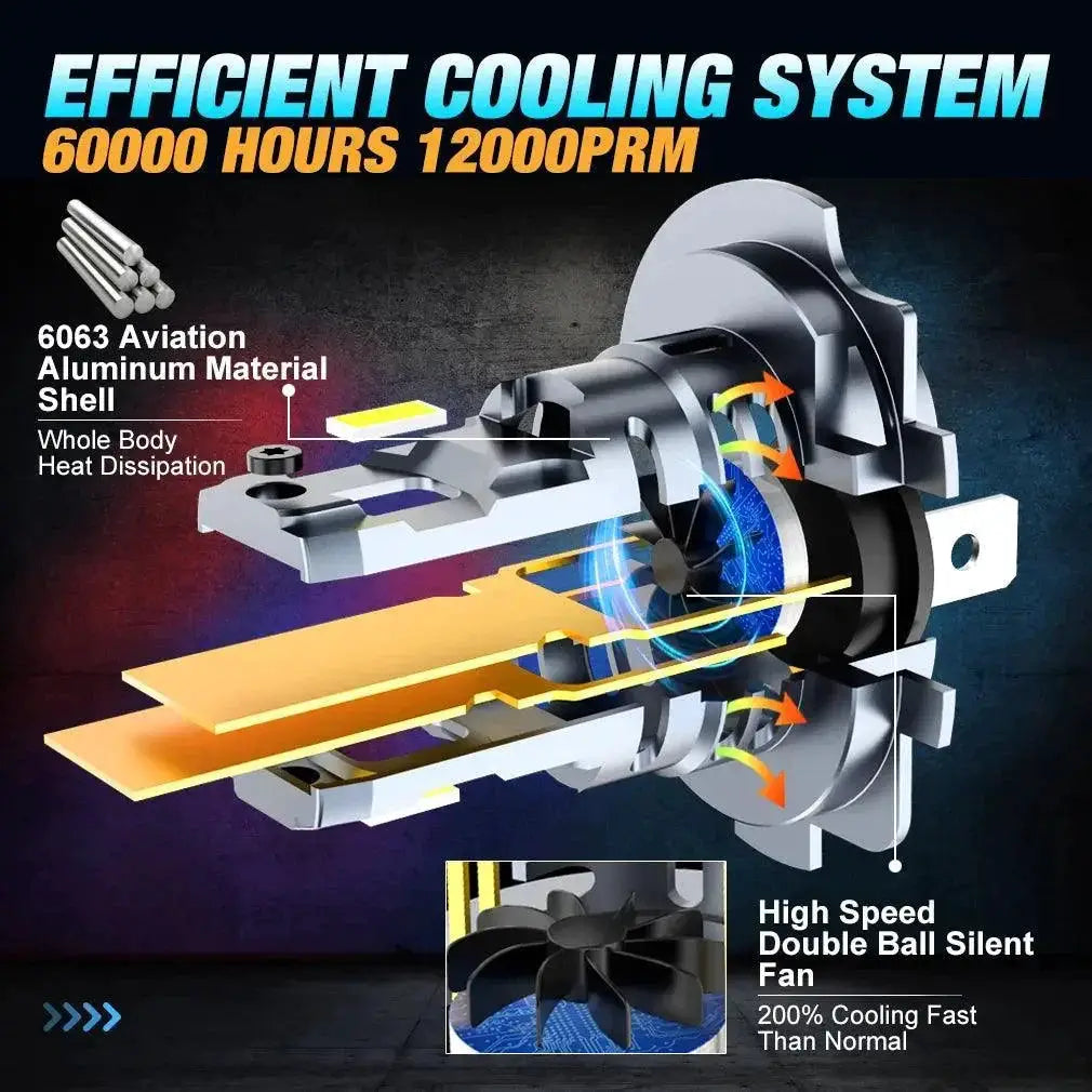 XSTORM LED Headlights Safe Driving Bright Illumination