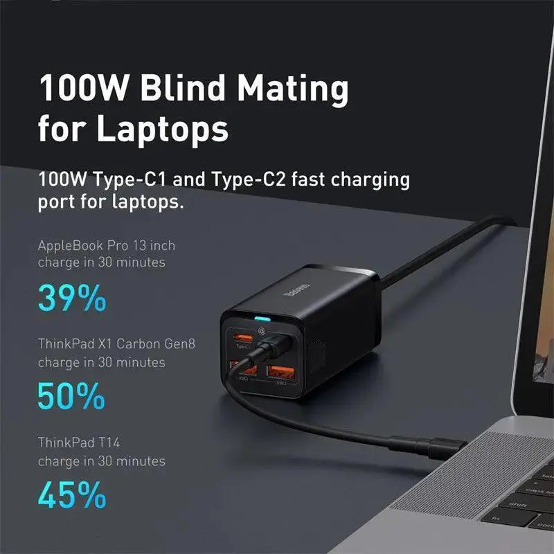 Baseus GaN Desktop Charger 100W Fast Charging Hub For USB C
