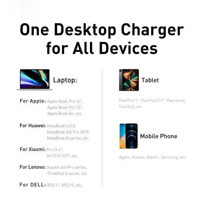 Baseus GaN Desktop Fast Charger High Speed 4 In 1 Hub