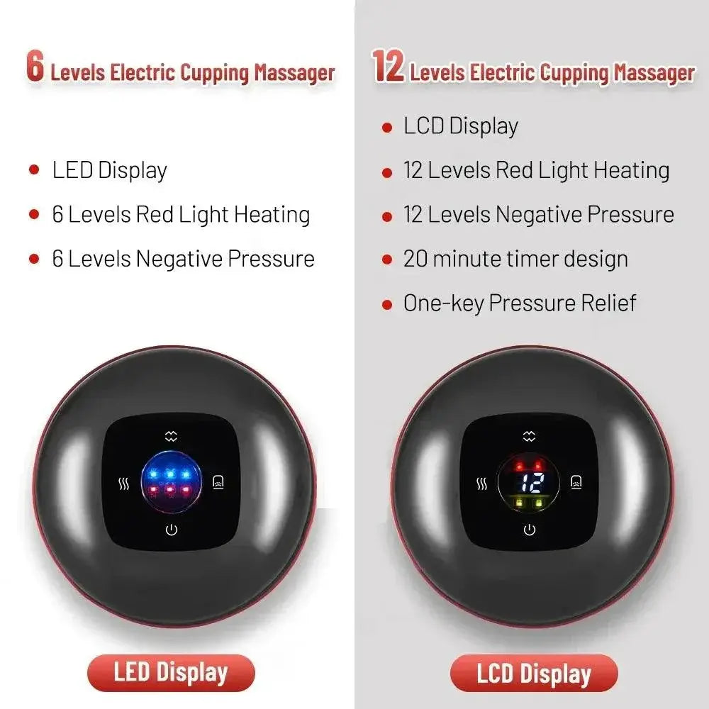 Electric Cupping Massager With Red Light Therapy Vibrator