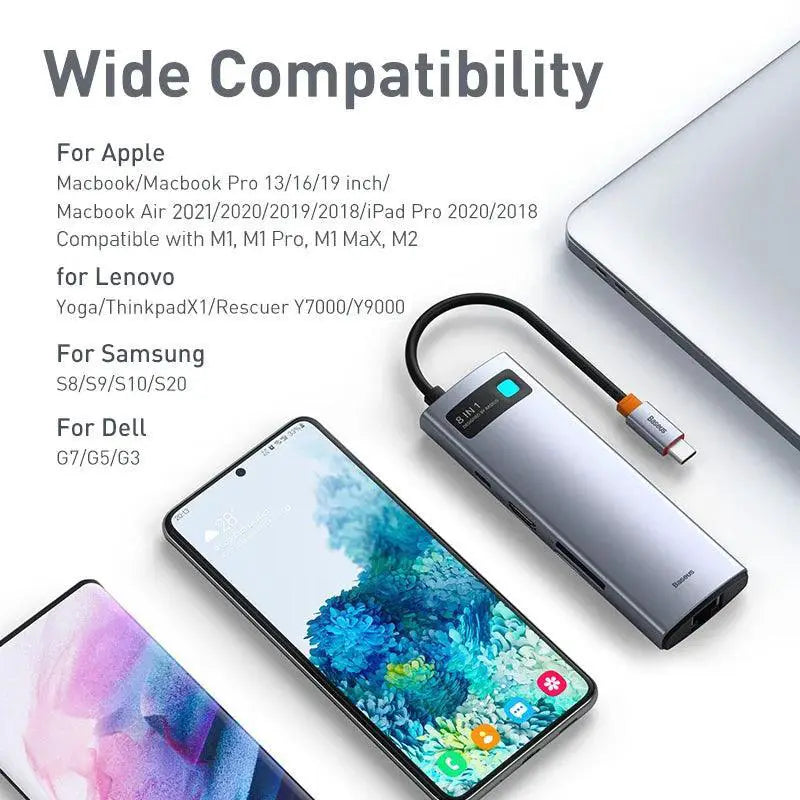 USB Type C Hub USB C to HDMI Ethernet RJ45 SD Reader