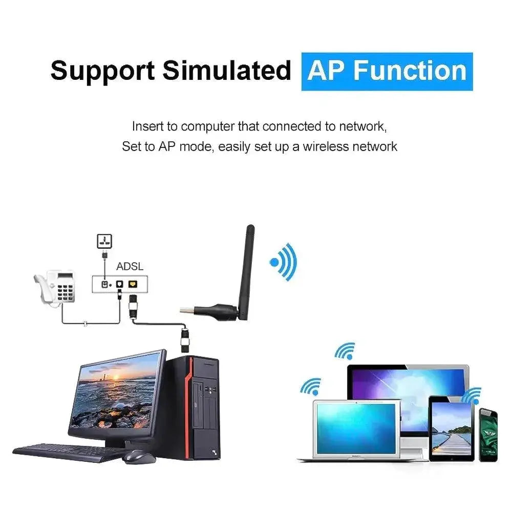 MT7601 USB WiFi Adapter For Fast Reliable Connectivity