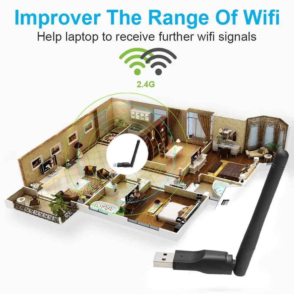 MT7601 USB WiFi Adapter For Fast Reliable Connectivity