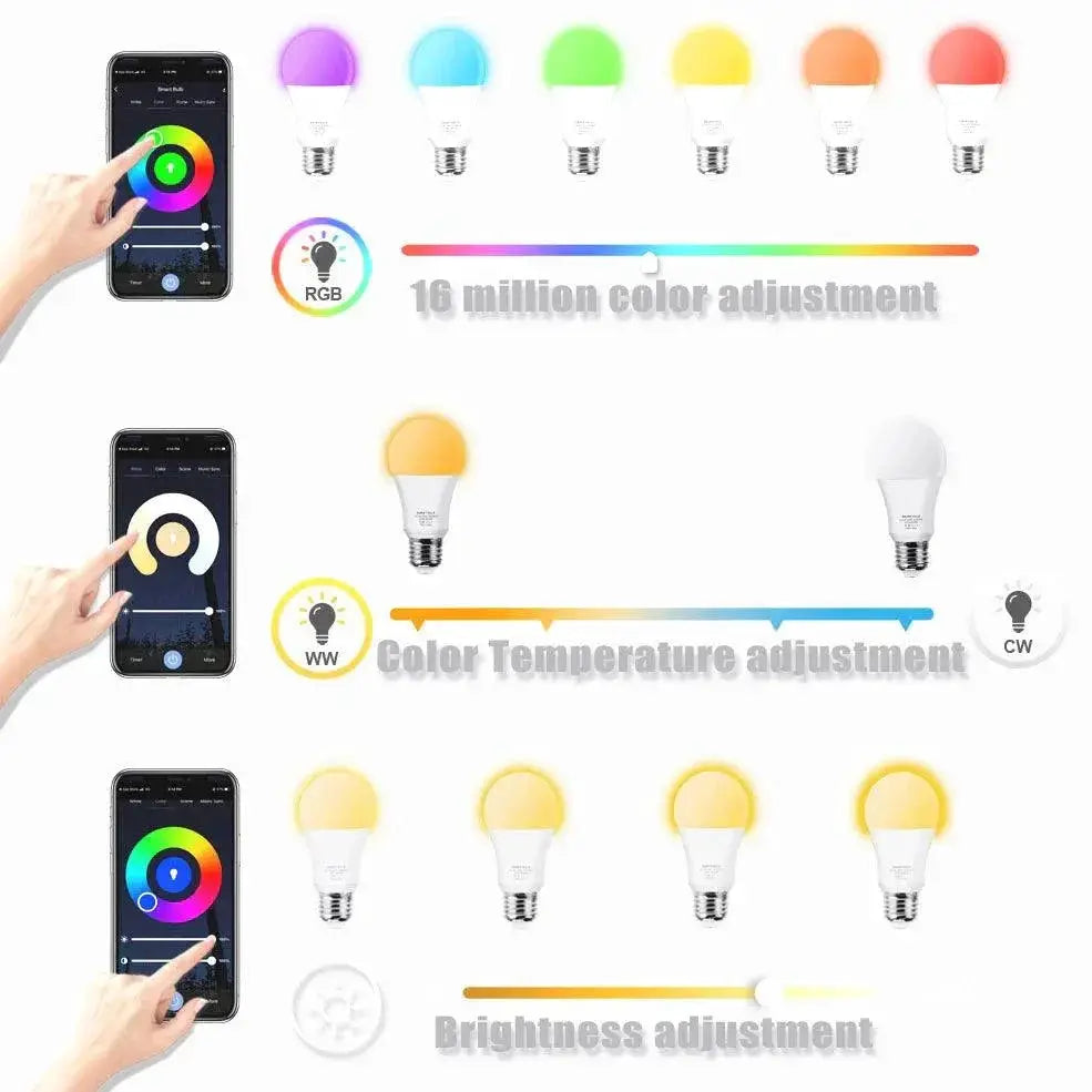 Tuya Smart RGB LED Bulb for Smart Home Lighting Experience