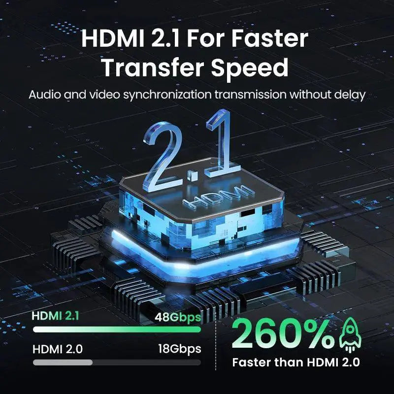 HDMI Splitter Switch 8K Hub For Xbox PS5 Ultimate Edition